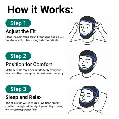 Ultimate Snoring Relief Chin Strap™